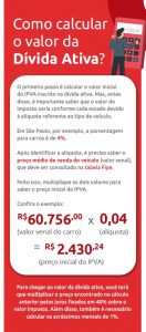 Dívida ativa: como regularizar e pagar débitos | DOK