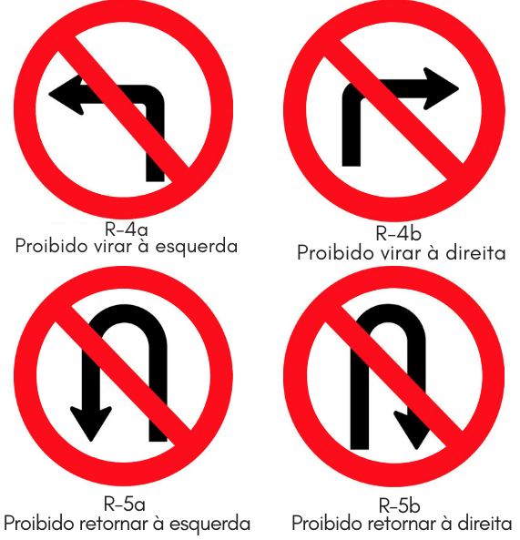 sinais de trânsito dok despachante conversão e retorno