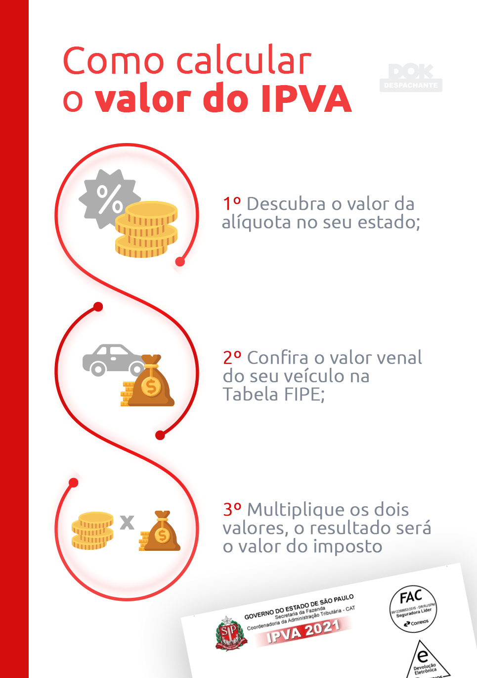 Como calcular o IPVA 2026 rápido, fácil e seguro | DOK