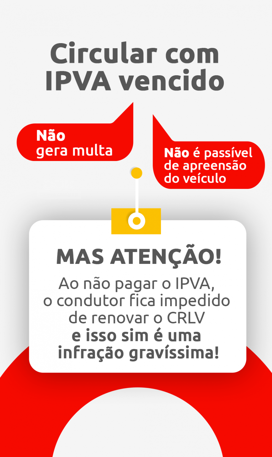Até quando posso andar com IPVA vencido? Veja os prazos | DOK