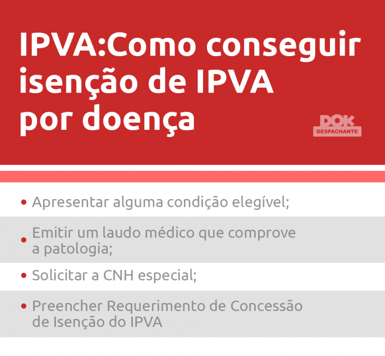 Isenção de IPVA por doença: guia completo do benefício | DOK