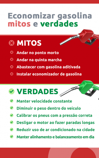 Economizar gasolina: confira as dicas e saiba como gastar menos | DOK