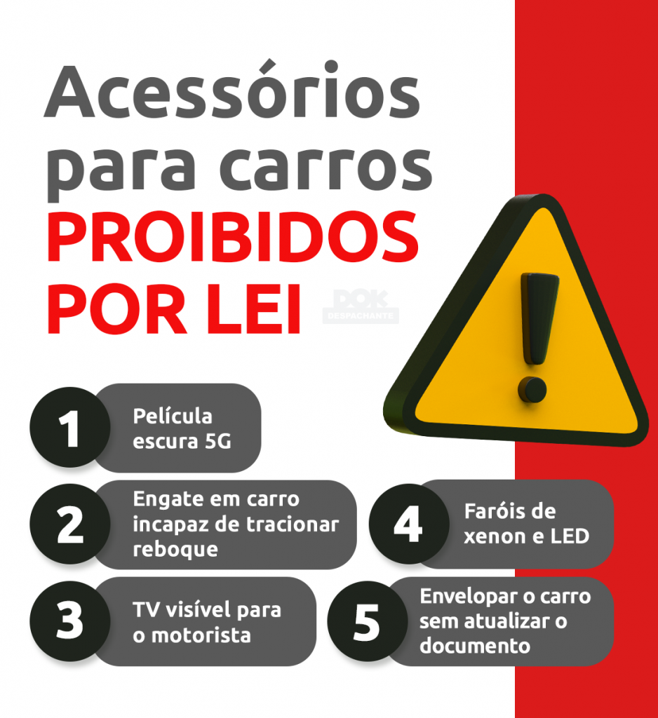 Infográfico acessórios para carros proibidos por lei - DOK Despachante
1- Películas escura 5G
2- Engate em carro incapaz de tracionar reboque
3-TV visível para o motorista
4-Faróis de xenon e LED
5-Envelopar o carro sem atualizar o documento