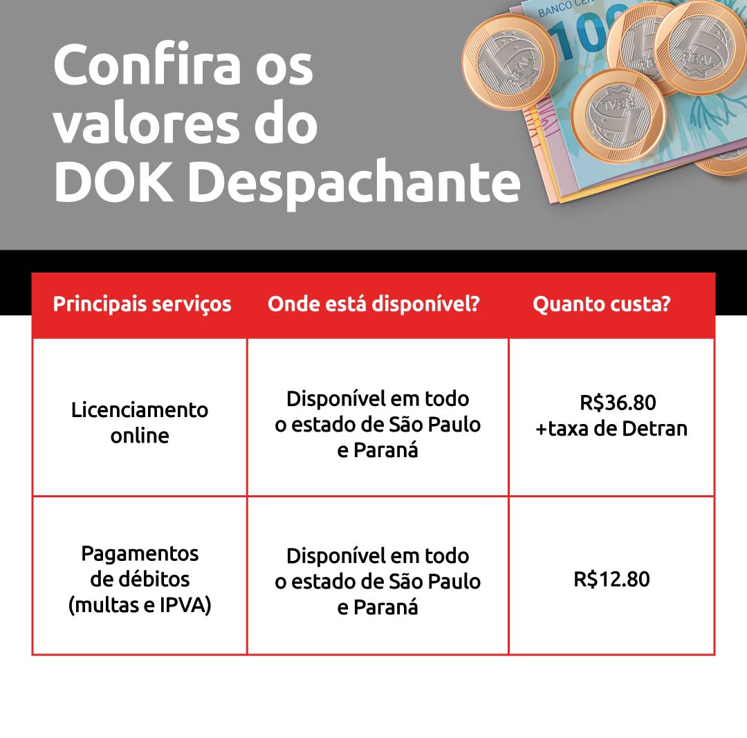 Valor de despachante: quanto custa um honorário? | DOK