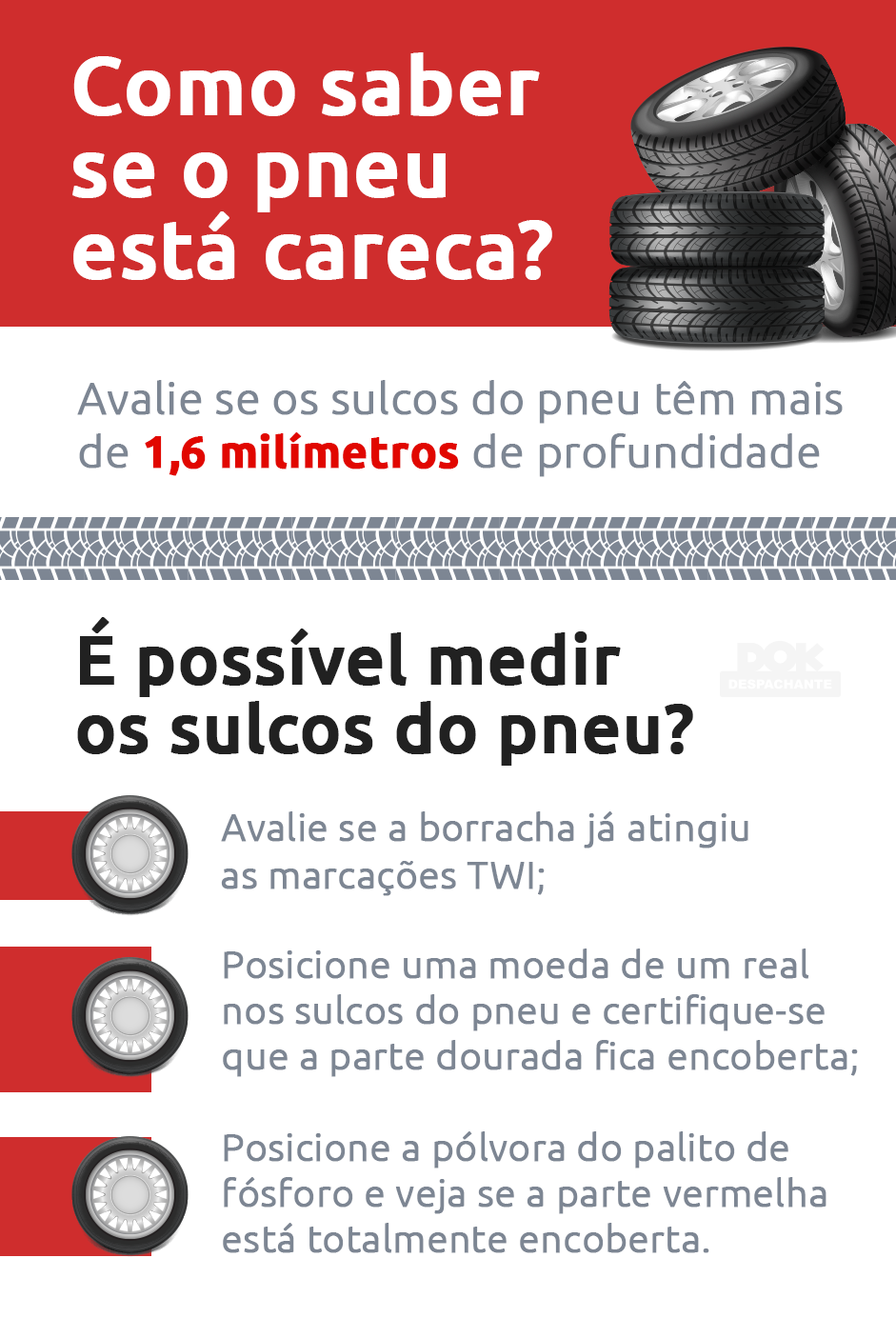 Multa por pneu careca: saiba como evitar - DOK