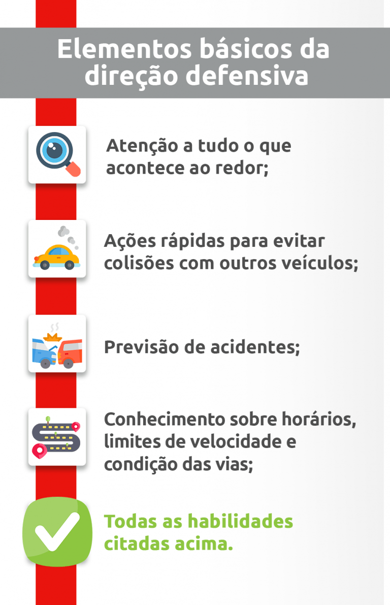 Direção defensiva: dicas para dirigir de forma segura | DOK Despachante