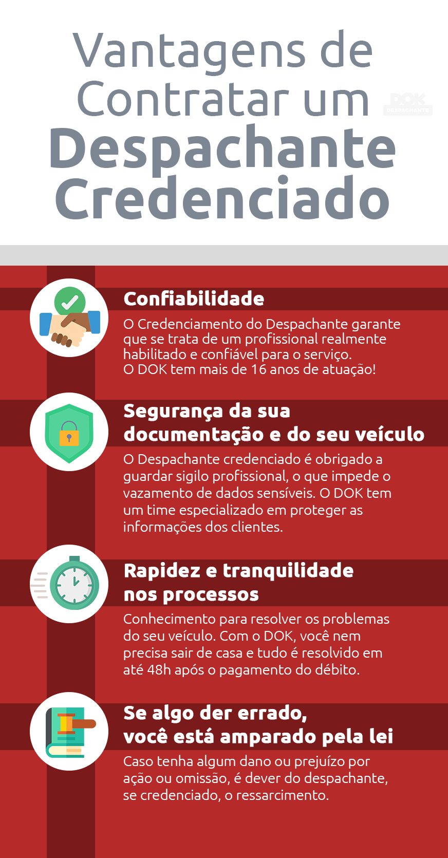Despachante Credenciado: por que você deve confiar? | DOK