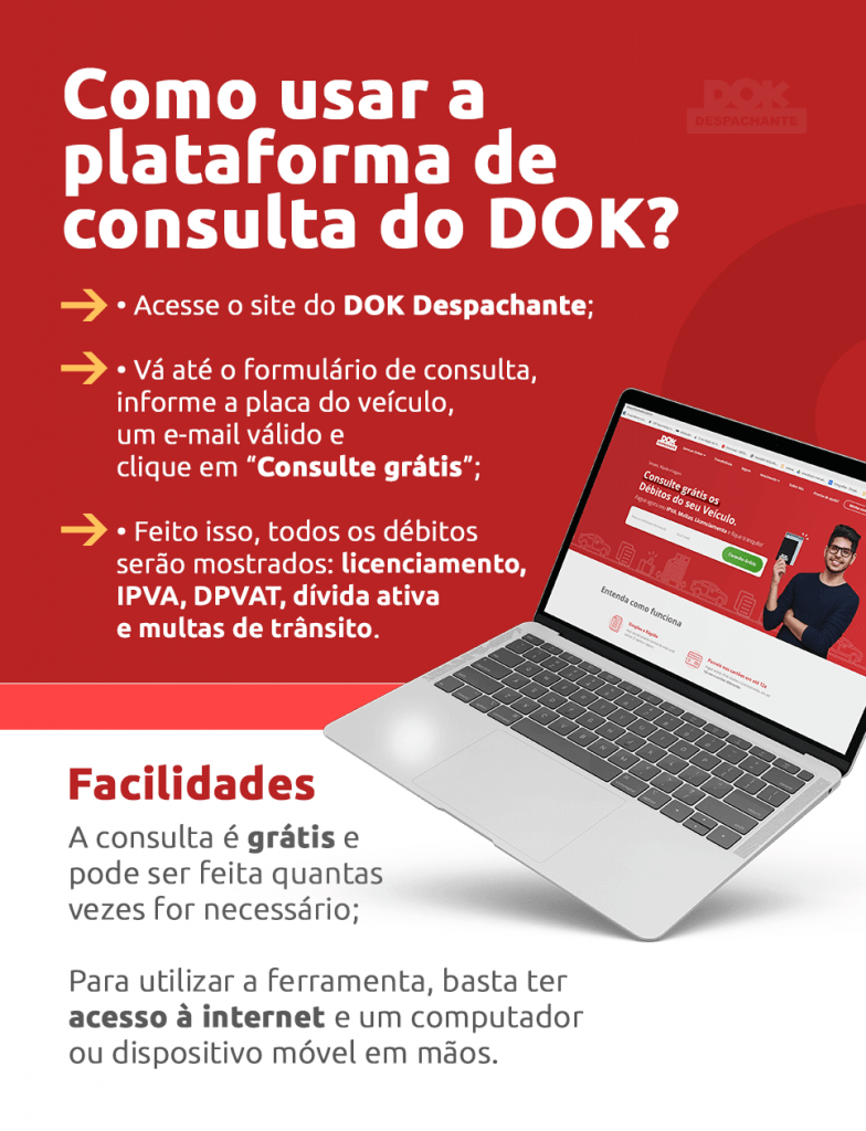 Infográfico sobre como usar a plataforma de consulta de multas pela placa do DOK Despachante