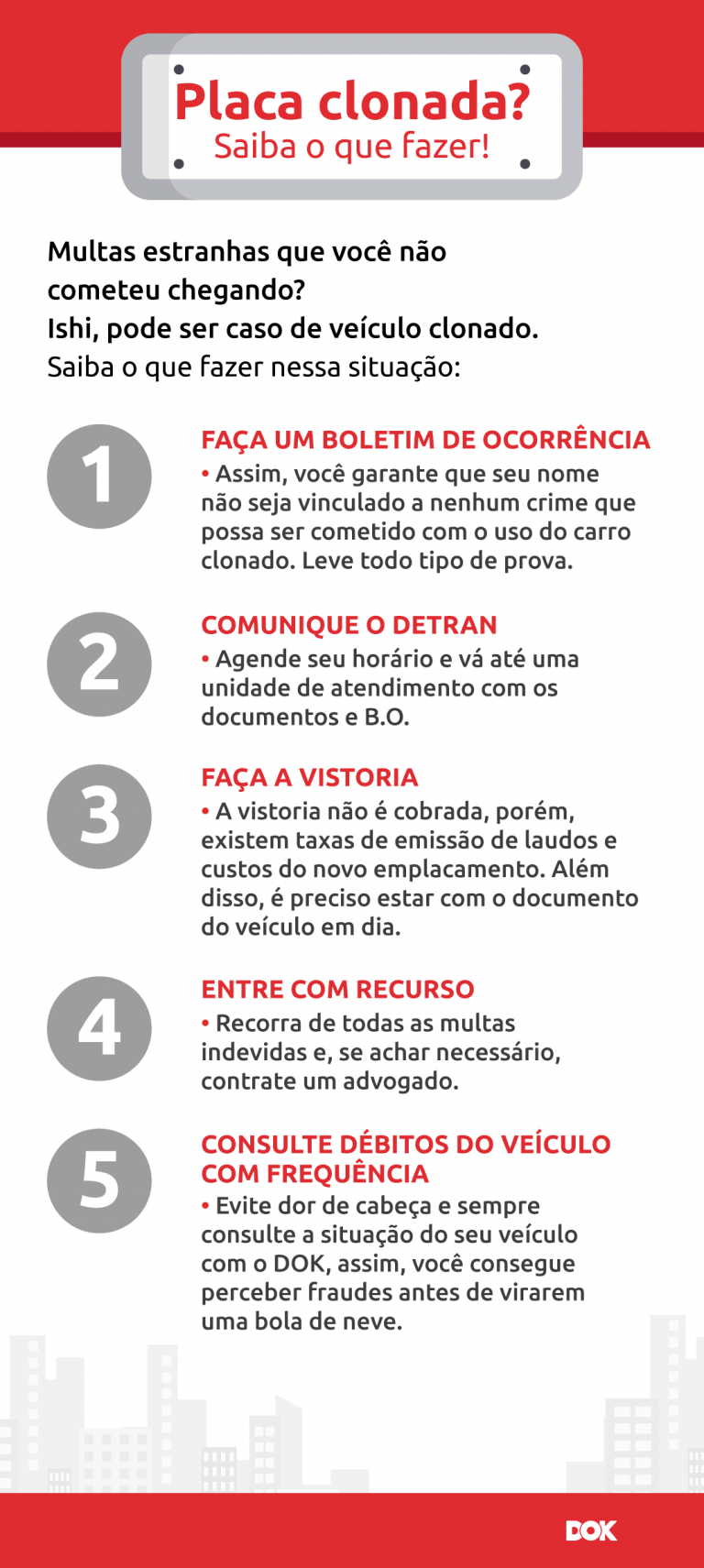 Placa clonada: como saber e o que fazer em caso de carro clonado | DOK