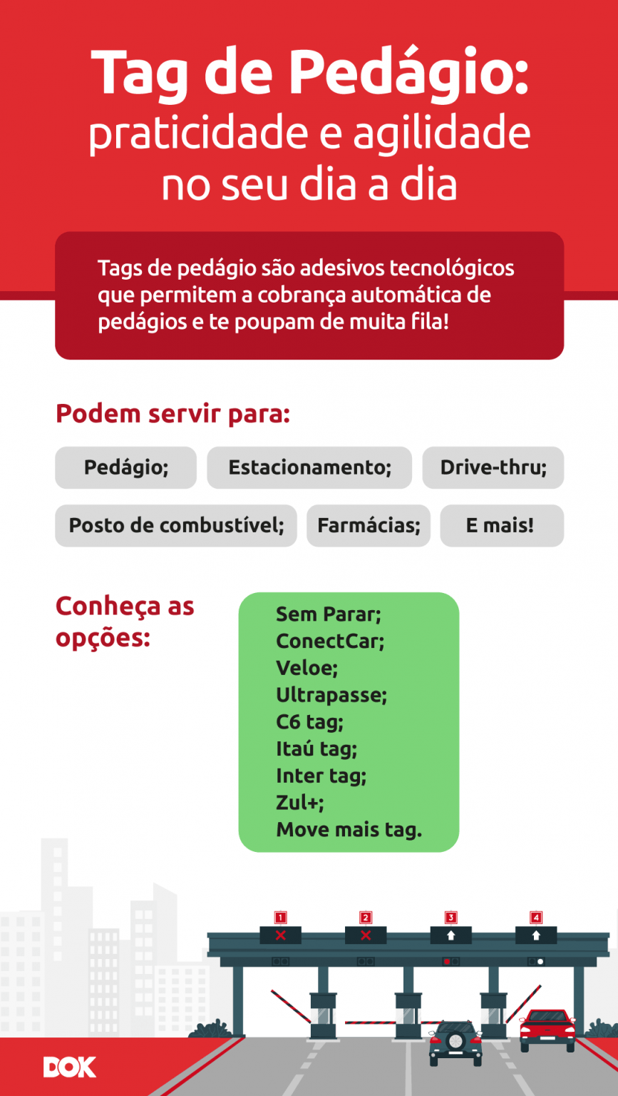 Tag pedágio: saiba como viajar sem filas e sem contar moedas | DOK