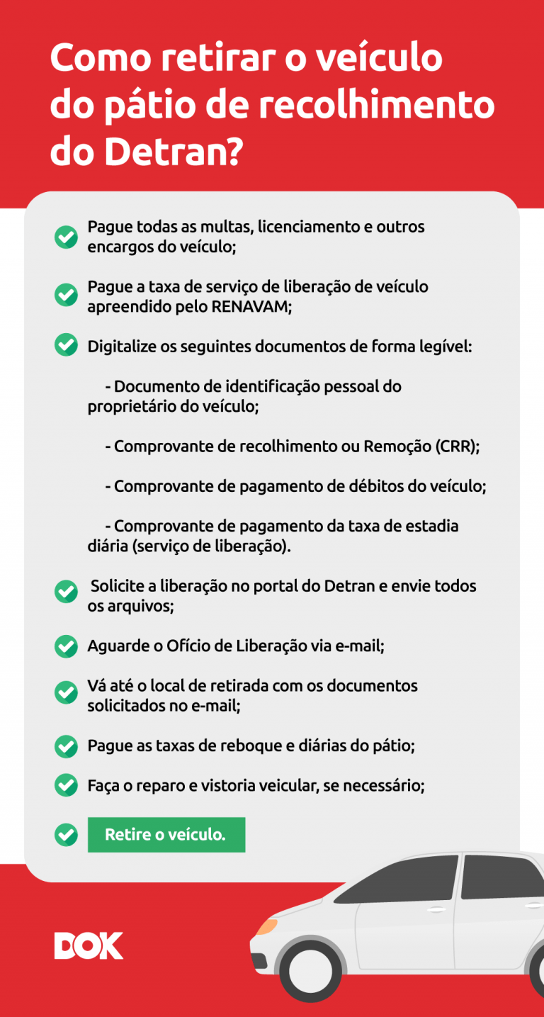 Liberação de veículo apreendido no Detran em 4 passos | DOK