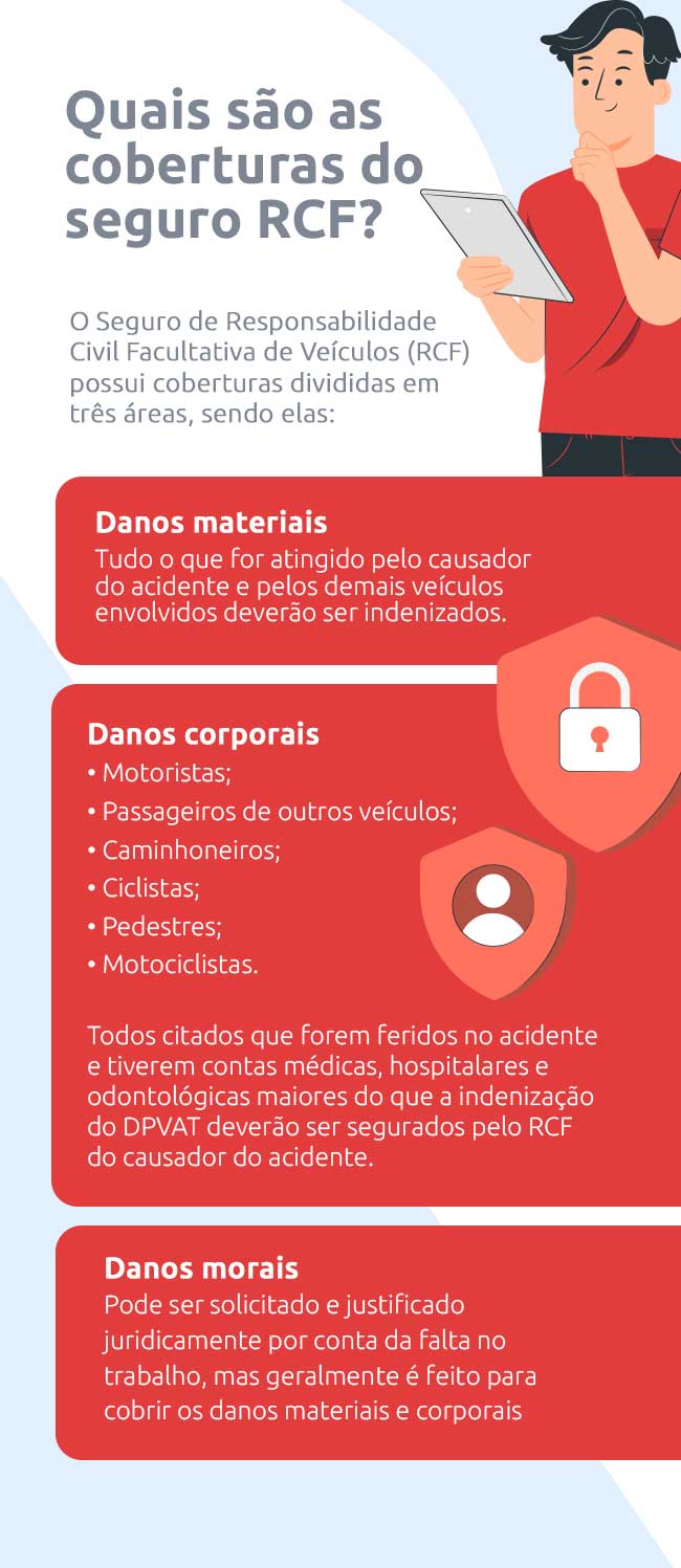 Seguro RCF: veja 6 dicas do que fazer em acidentes com terceiros | DOK