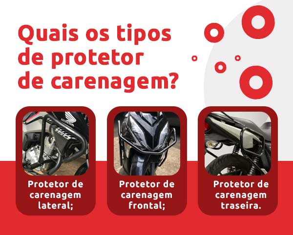 Infográfico sobre quais os tipos de protetor de carenagem | DOK