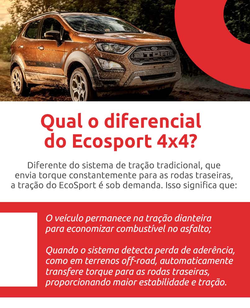Infográfico sobre qual o diferencial do escosport 4x4-DOK