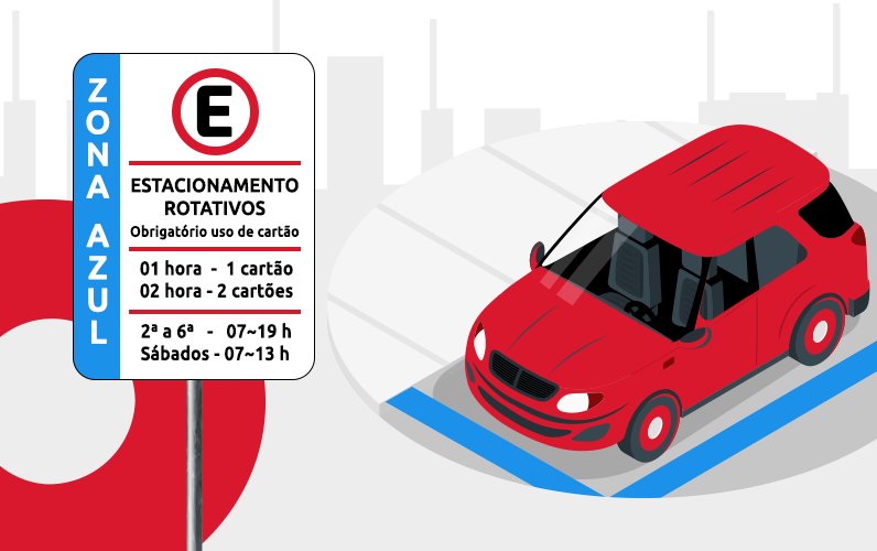 Vetor que ilustra a área de zona azul por sinalização em placa ou pintura na rua. Artigo sobre o funcionamento do estacionamento rotativo. | DOK
