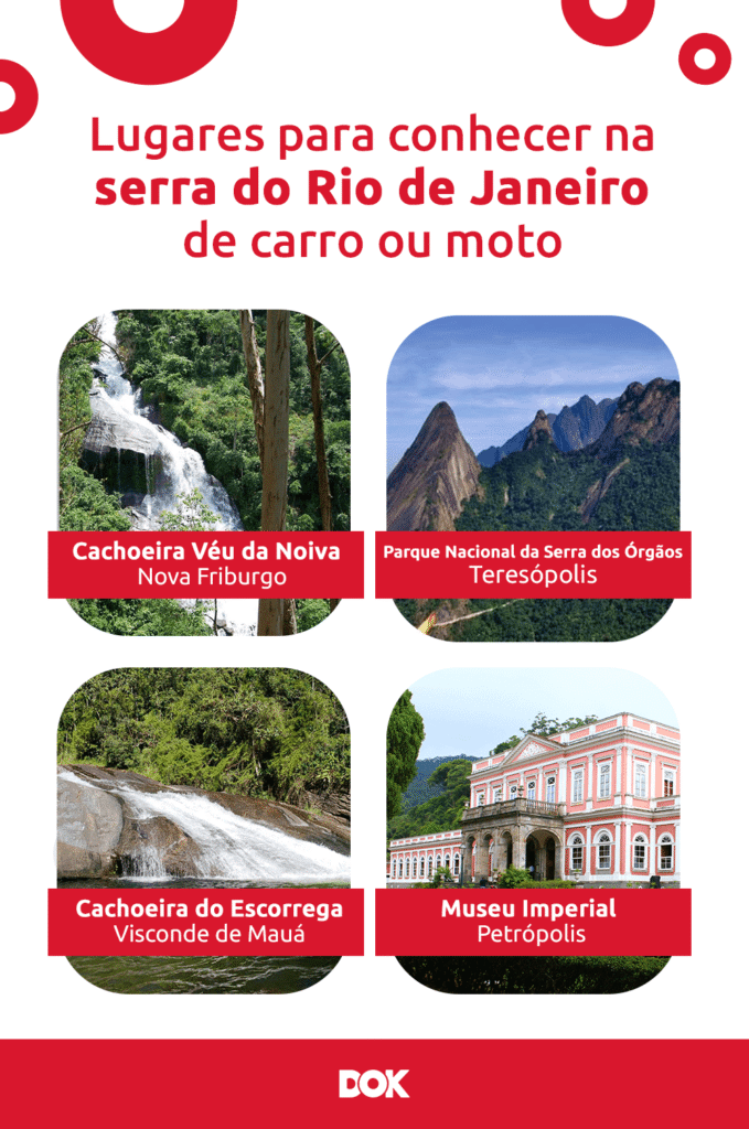 infográfico com imagens de lugares na serra do Rio de Janeiro para conhecer de carro ou moto | DOK