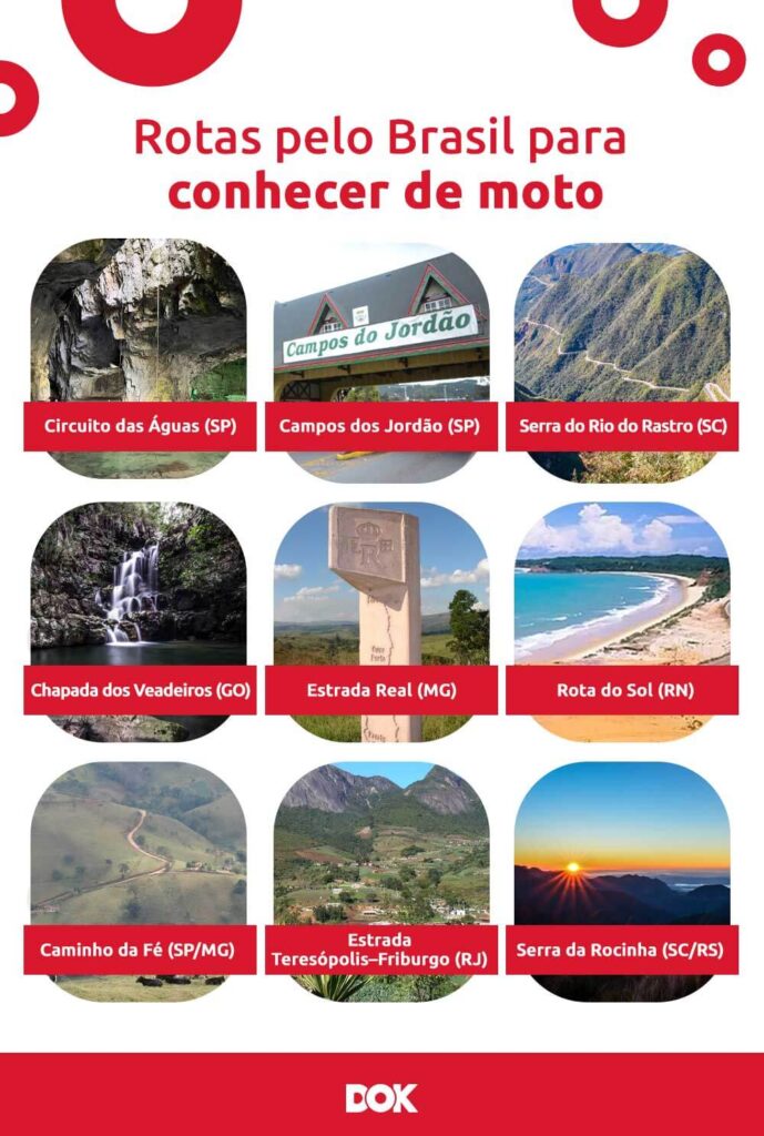 inforgáfico sobre roteiros de moto pelo Brasil | DOK