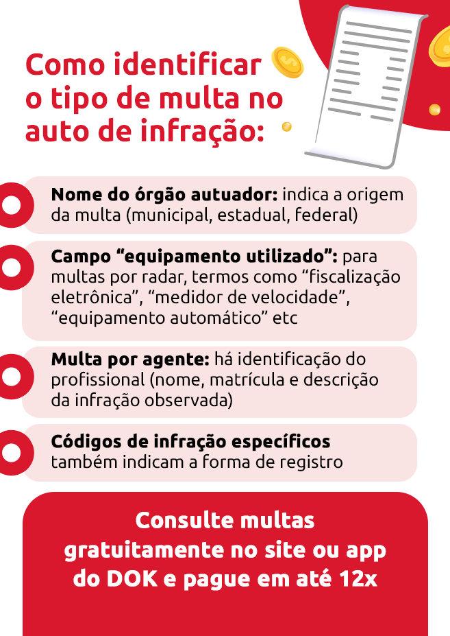 infográfico sobre como saber se a multa foi por radar ou agente | DOK