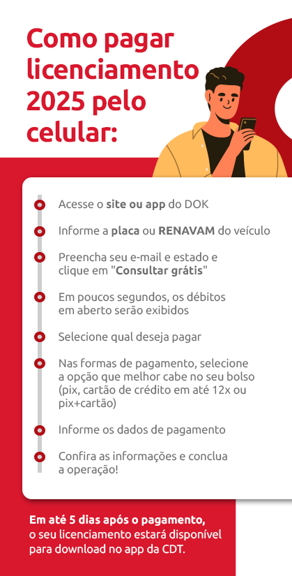 infográfico com passo a passo de como pagar licenciamento de veículo pelo celular | DOK