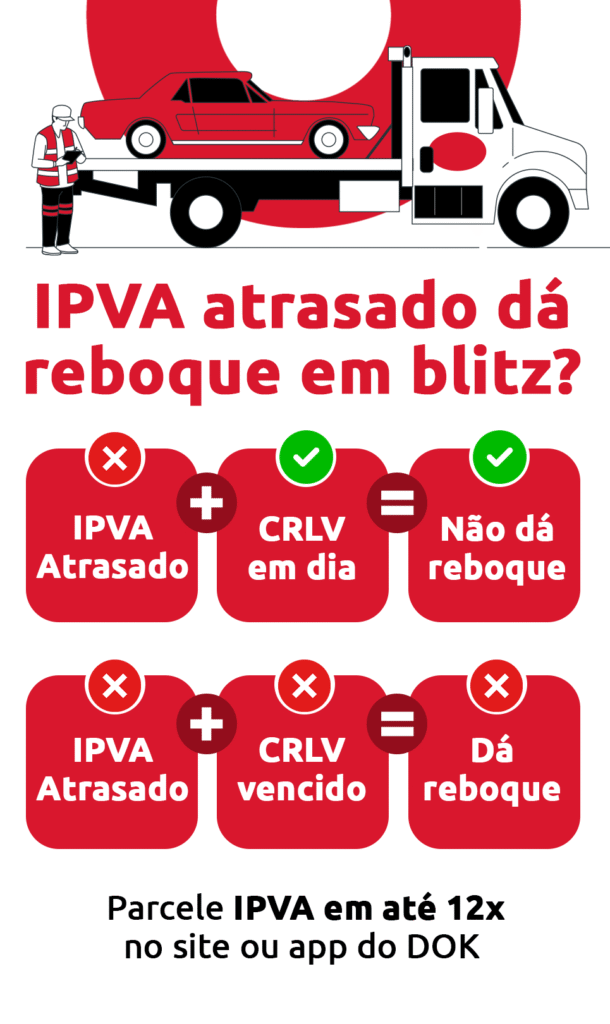infográfico com informações sobre os casos em que o veículo pode ser guinchado com IPVA atrasado | DOK