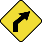 Curva à direita